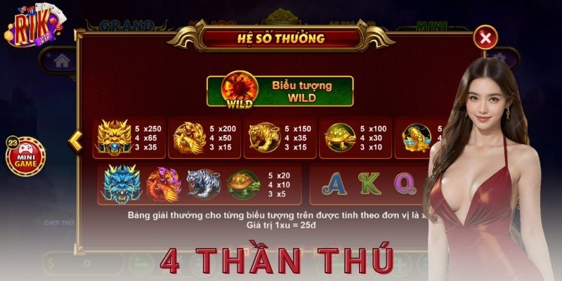 Kinh nghiệm từ các đồng môn